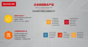 華云數(shù)據(jù) 大國品牌1000強(qiáng)展中國云力量，互聯(lián)網(wǎng)數(shù)據(jù)服務(wù)鑄就未來