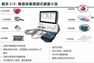 智慧醫療新紀元 大數據解決方案如何重塑互聯網醫療服務